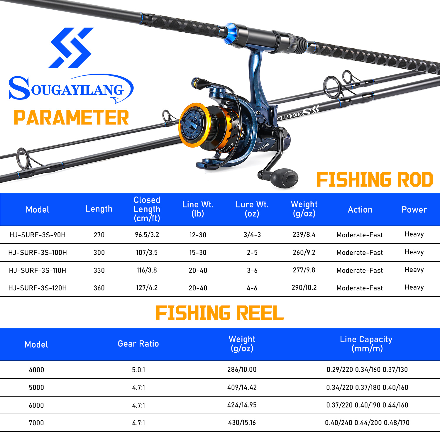 Sougayilang 3 Sections Surf Fi - Fishing Rod Spinning incelemesi ve fiyatı