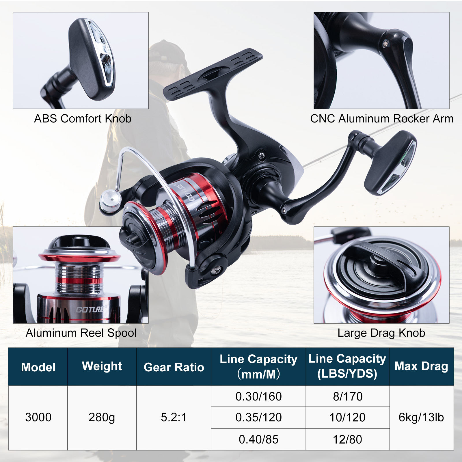 Goture Telescopic Fishing Rod  - Fishing Rod Carbon Fiber incelemesi ve fiyatı