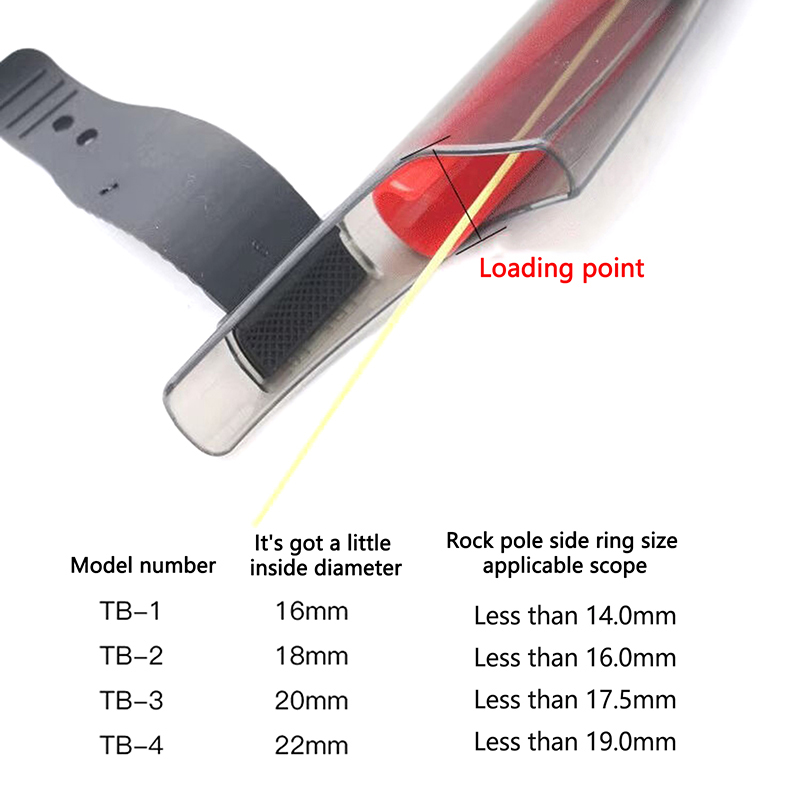 1Pc Transparent Fishing Rod Ti - Fishing Rod Case incelemesi ve fiyatı