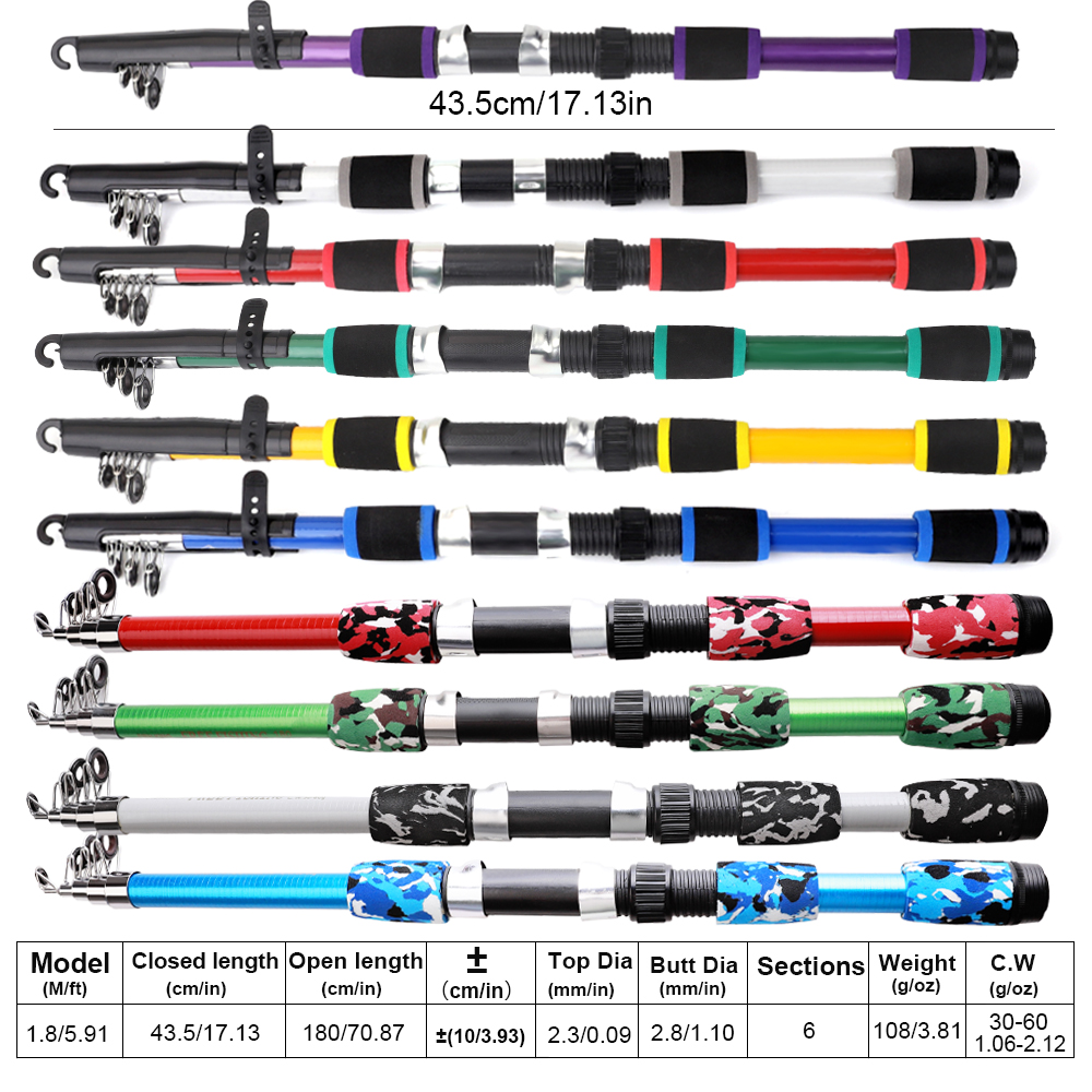 FTK 1.8m Fishing Rod and Reel  - Fishing Rod Carbon Fiber incelemesi ve fiyatı