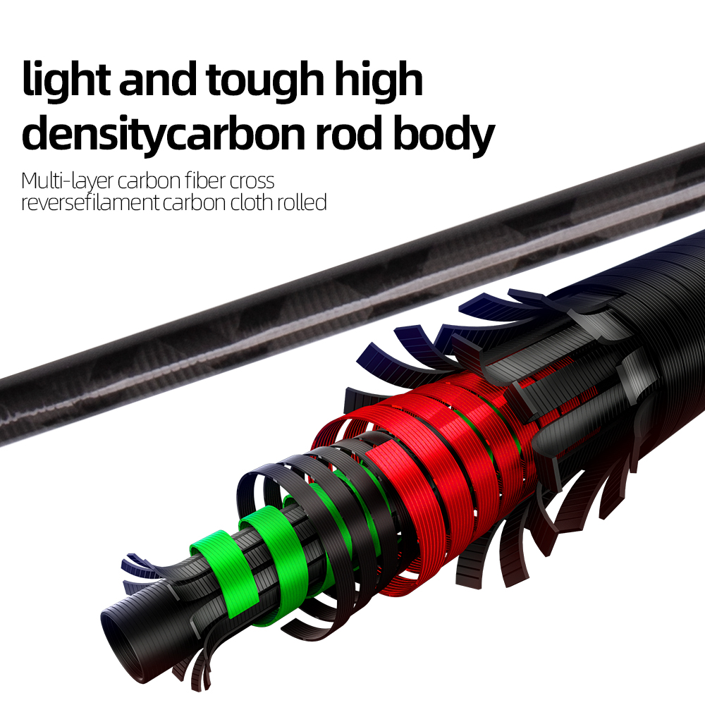 Casting Jigging Rod 1.7m 1.75m - Fishing Rod Surf incelemesi ve fiyatı