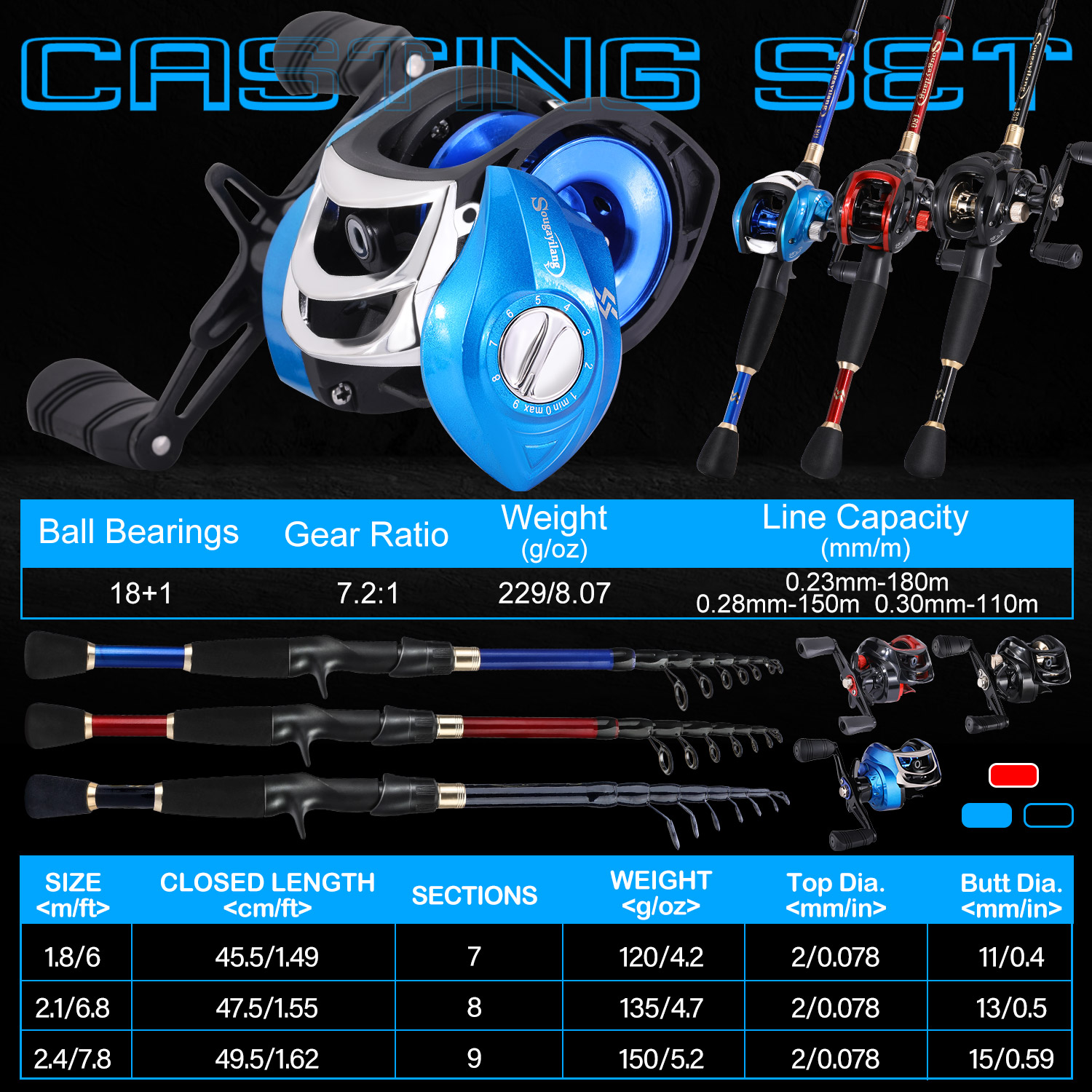 Sougayilang Fishing Set with C - Fishing Rod Carbon Fiber incelemesi ve fiyatı