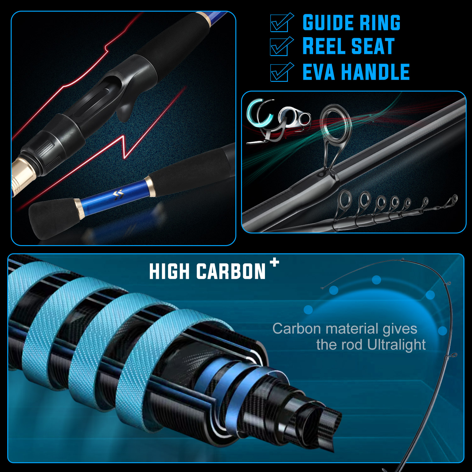 Sougayilang Fishing Set with C - Fishing Rod Carbon Fiber incelemesi ve fiyatı