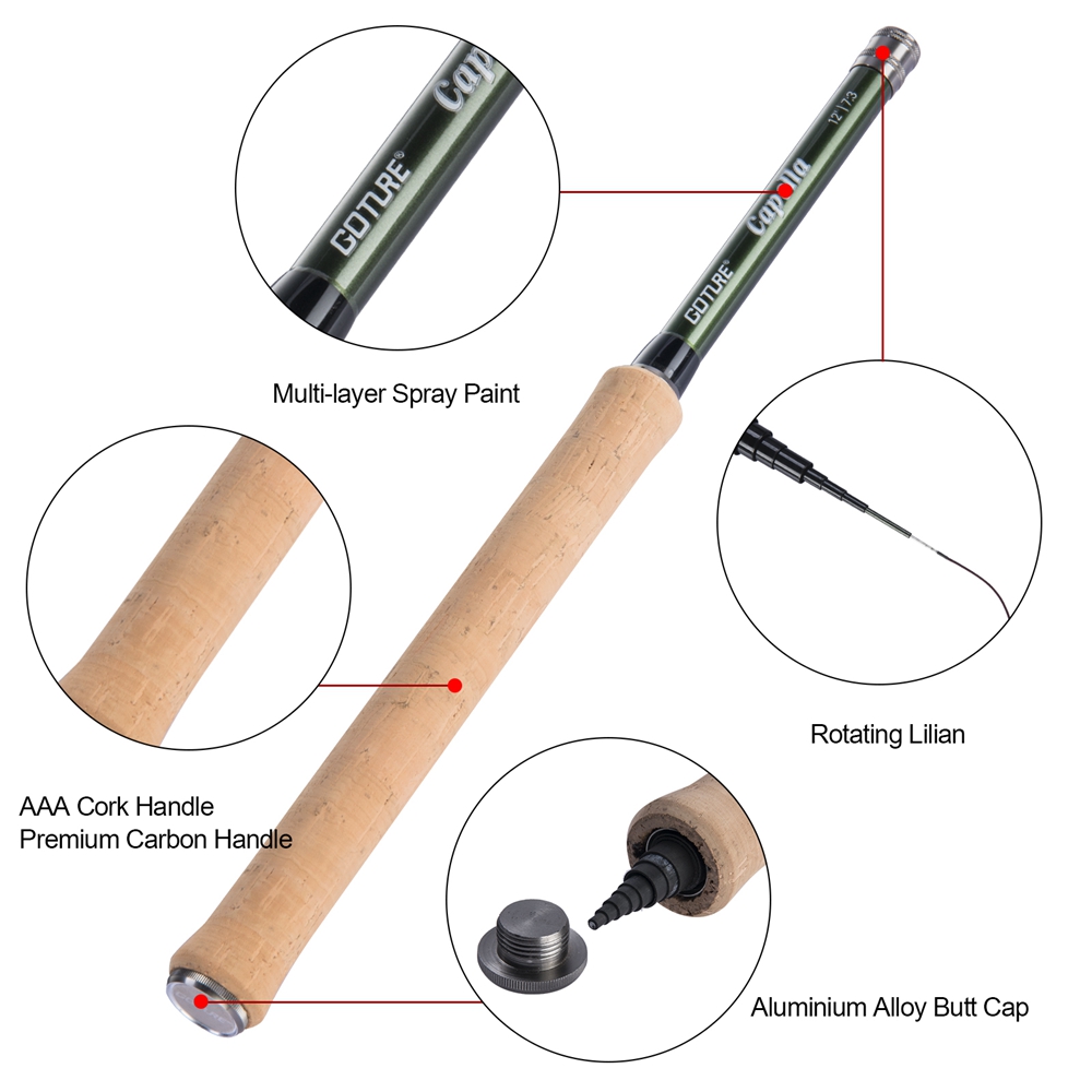 Goture Tenkara Fly Fishing Rod - Fishing Rod Fly incelemesi ve fiyatı