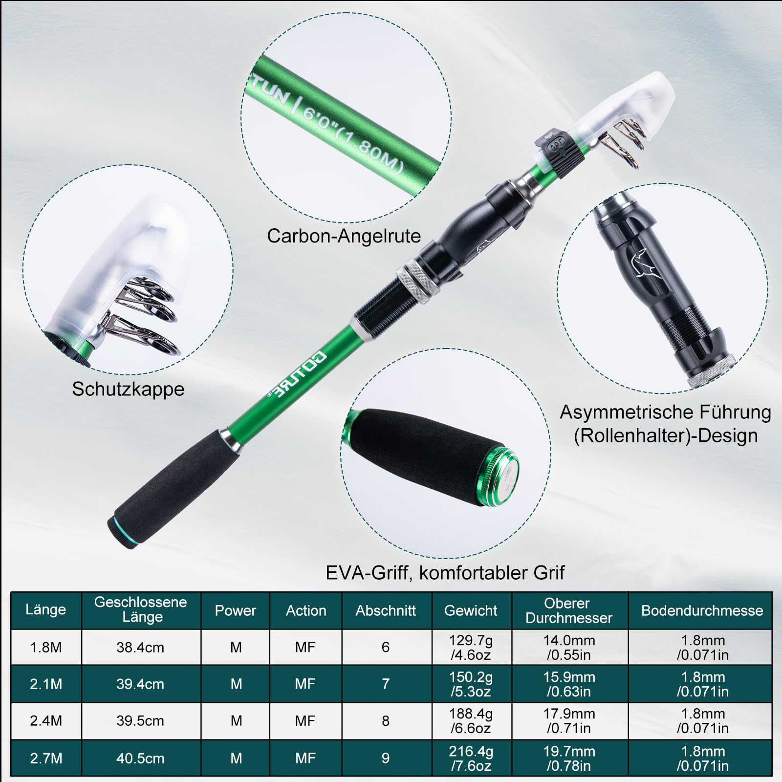 Goture 1.8M-2.7M Carbon Telesc - Fishing Rod Spinning incelemesi ve fiyatı