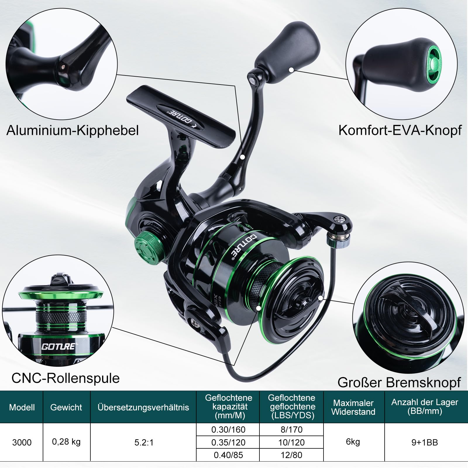 Goture 1.8M-2.7M Carbon Telesc - Fishing Rod Spinning incelemesi ve fiyatı