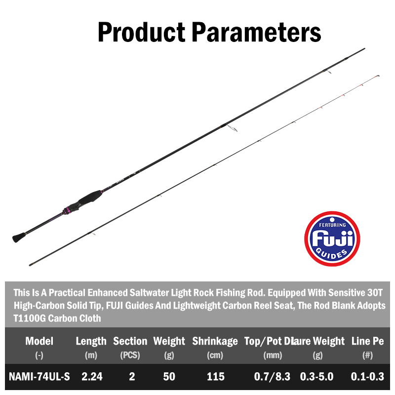 LEYDUN NAMI Ultralight Ajing R - Fishing Rod Guide Replacement incelemesi ve fiyatı