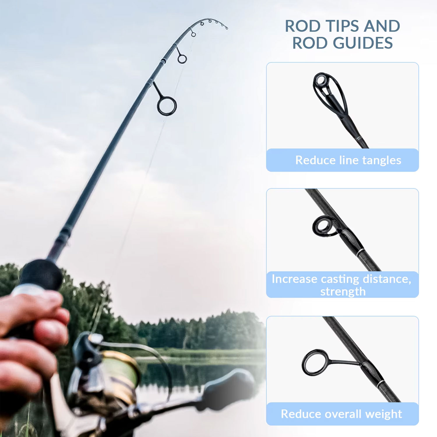 40pcs Colorful Fishing Rod Gui - Fishing Rod Repair Kit incelemesi ve fiyatı