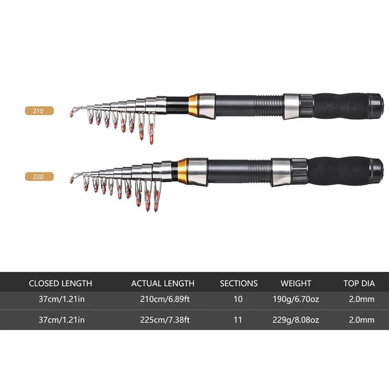 BRAVMAK 2.1/ 2.3 mTelescopic F - Fishing Rod Spinning incelemesi ve fiyatı