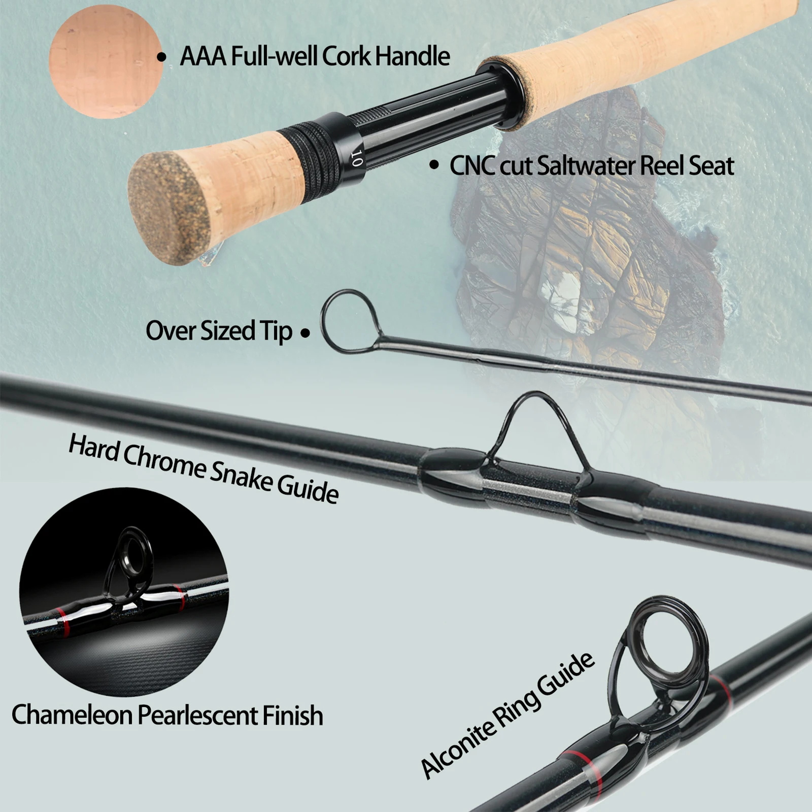 Maximumcatch Saltpro Saltwater - Fishing Rod Ice incelemesi ve fiyatı